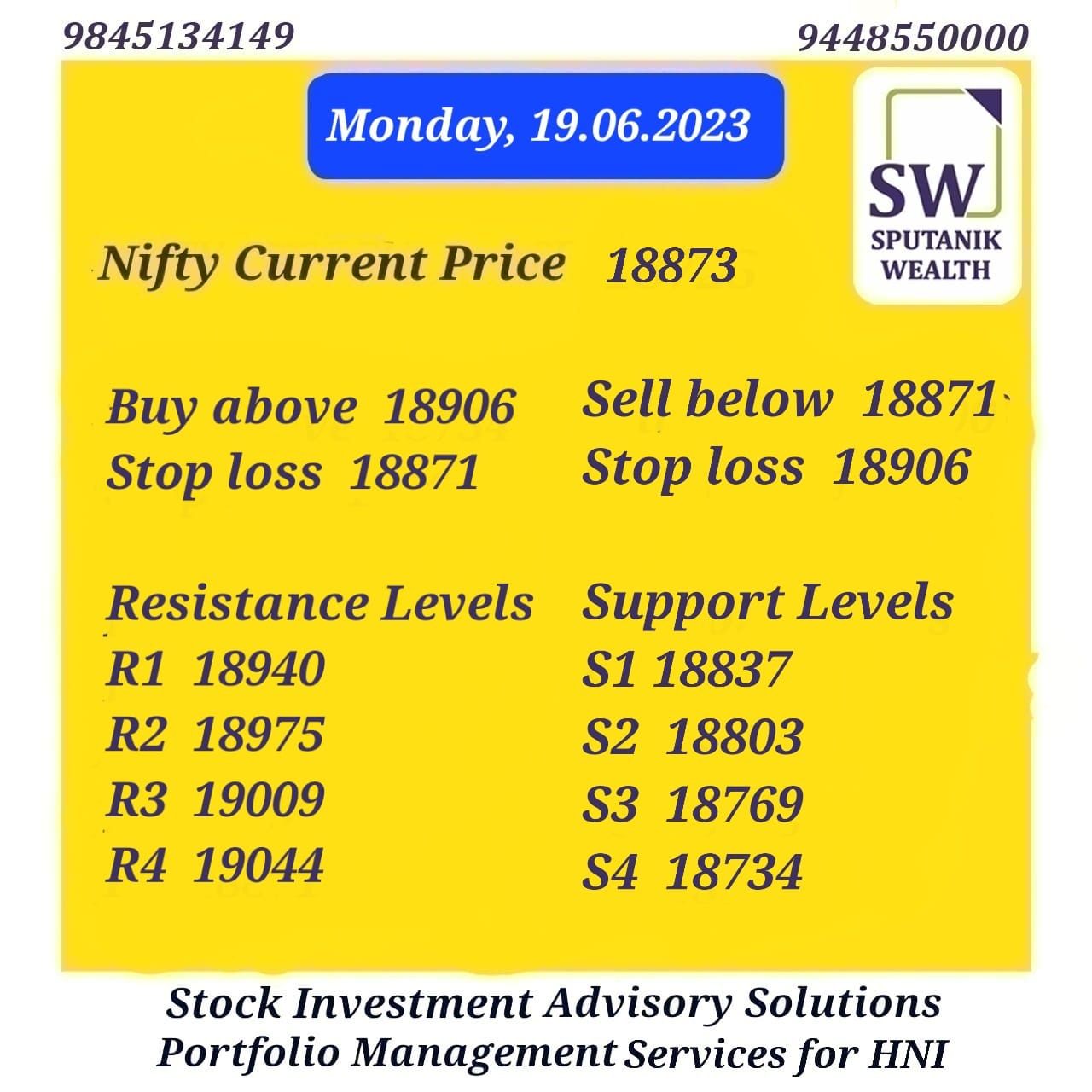 Nifty Updates 19/06/2023