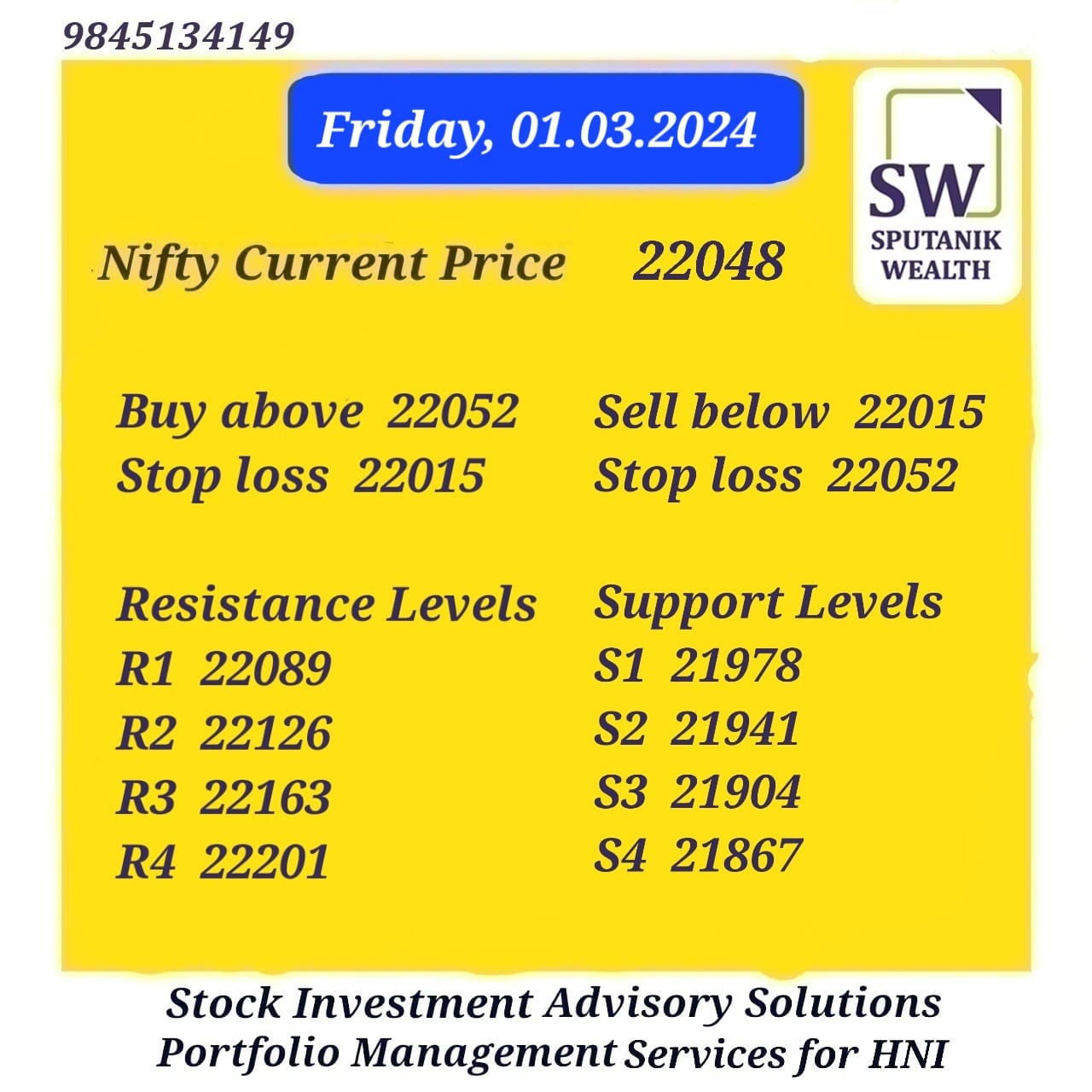 NIFTY LEVELS 01-03-2024